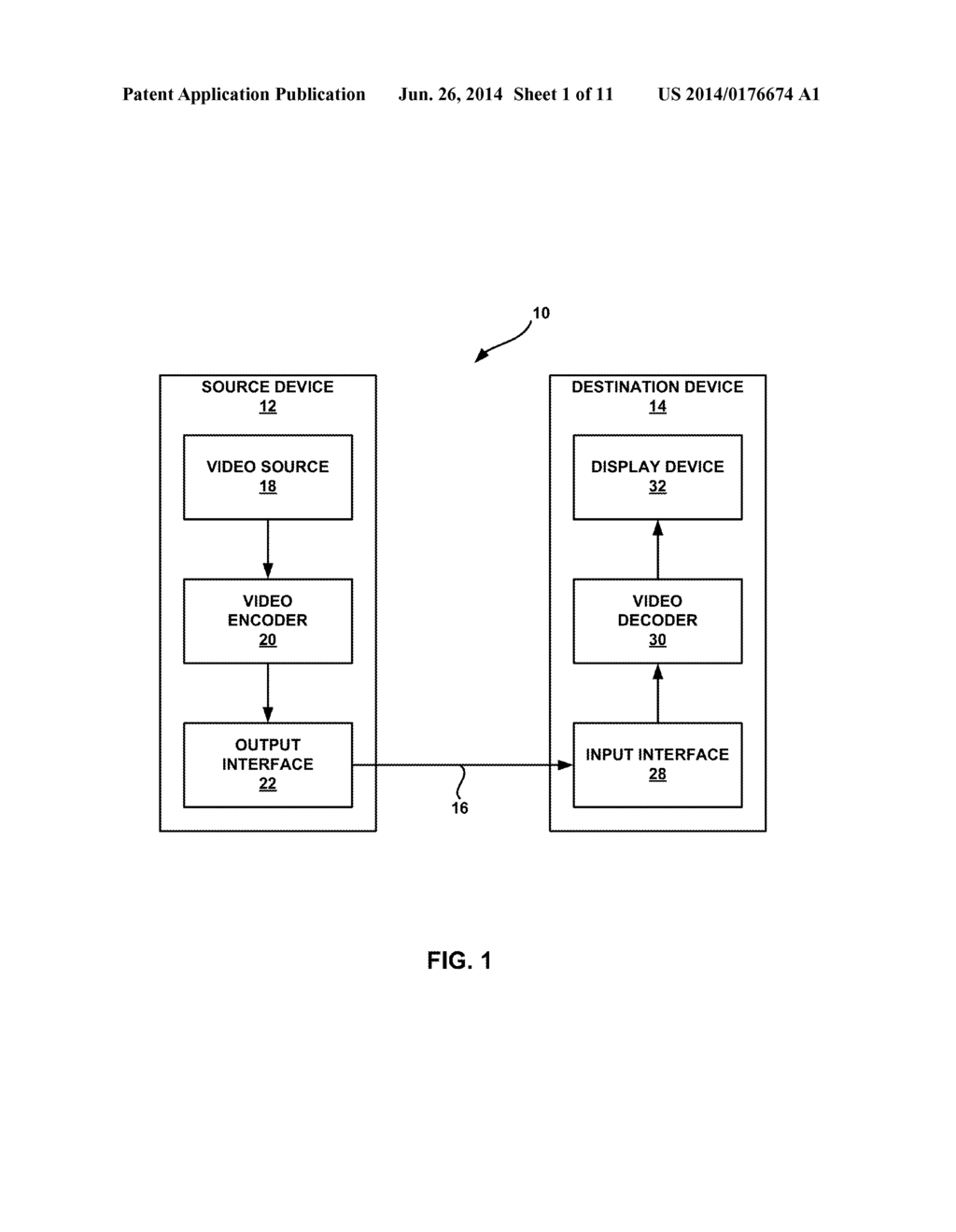 DISPARITY VECTOR DERIVATION IN THREE-DIMENSIONAL VIDEO CODING - diagram, schematic, and image 02