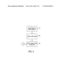 APPARATUS AND METHOD FOR ASSISTING THE VISUALLY IMPAIRED IN OBJECT     RECOGNITION diagram and image