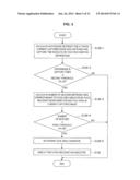 INFORMATION PROCESSING DEVICE AND RECORDING MEDIUM diagram and image