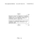 ELECTRONIC DEVICE AND METHOD FOR ADJUSTING SPECIFIC PARAMETERS THEREOF diagram and image