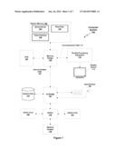 DETECTION AND MEASUREMENT OF VIDEO SCENE TRANSITIONS diagram and image