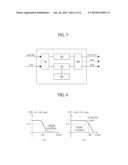 LIQUID CRYSTAL DISPLAY DEVICE AND DRIVING METHOD THEREOF diagram and image