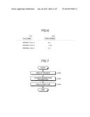 INFORMATION PROCESSING APPARATUS, INFORMATION PROCESSING METHOD, AND     COMPUTER PROGRAM PRODUCT diagram and image