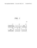 IMAGE SCANNING APPARATUS, IMAGE COMPENSATION METHOD AND COMPUTER-READABLE     RECORDING MEDIUM diagram and image