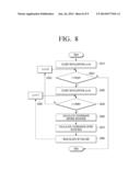 IMAGE SCANNING APPARATUS, IMAGE COMPENSATION METHOD AND COMPUTER-READABLE     RECORDING MEDIUM diagram and image