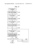 IMAGE-READING DEVICE, IMAGE-READING METHOD AND COMPUTER READABLE STORAGE     MEDIUM diagram and image