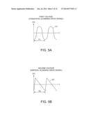 ACTUATOR, LIGHT SCANNER, IMAGE DISPLAY DEVICE, AND HEAD MOUNTED DISPLAY diagram and image