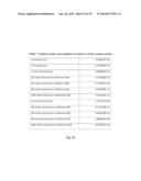 APPARATUS FOR OPTICAL SEE-THROUGH HEAD MOUNTED DISPLAY WITH MUTUAL     OCCLUSION AND OPAQUENESS CONTROL CAPABILITY diagram and image