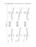 Three-Dimensional-Endoscope Optical System diagram and image