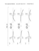 Three-Dimensional-Endoscope Optical System diagram and image