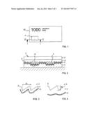 Film and Method for Producing Same diagram and image