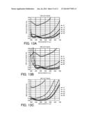 OPTICAL ELEMENT, OPTICAL SYSTEM AND OPTICAL APPARATUS HAVING     ANTIREFLECTION COATING diagram and image