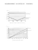 ANTIGLARE SHEET FOR IMAGE DISPLAY DEVICE, MANUFACTURING METHOD THEREOF,     METHOD OF IMPROVING BLACK TINT AND IMAGE SHARPNESS OF AN IMAGE DISPLAY     DEVICE USING SAID ANTIGLARE SHEET AND SUITED FOR USE WITH BOTH MOVING     IMAGES AND STILL IMAGES diagram and image