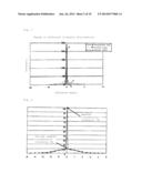 ANTIGLARE SHEET FOR IMAGE DISPLAY DEVICE, MANUFACTURING METHOD THEREOF,     METHOD OF IMPROVING BLACK TINT AND IMAGE SHARPNESS OF AN IMAGE DISPLAY     DEVICE USING SAID ANTIGLARE SHEET AND SUITED FOR USE WITH BOTH MOVING     IMAGES AND STILL IMAGES diagram and image