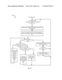 Systems and Methods for Managed Operational Marginalization diagram and image