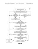 STORAGE DEVICE HEAD INSTABILITY RECOVERY BY HEATING FROM HEAD HEATER diagram and image