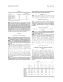 ACTIVATED CARBON, METHOD FOR PREPARING THE SAME, AND ELECTROCHEMICAL     CAPACITOR INCLUDING THE SAME diagram and image