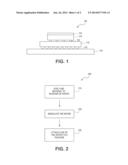 DBF FILM AS A THERMAL INTERFACE MATERIAL diagram and image