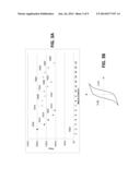 Multi-Layered Magnetic Shields diagram and image