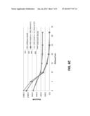 Multi-Layered Magnetic Shields diagram and image