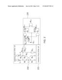 PHASE SHIFT CIRCUIT AND POWER FACTOR CORRECTION CIRCUIT INCLUDING THE SAME diagram and image