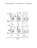 THREE DIMENSIONAL STACKED NONVOLATILE SEMICONDUCTOR MEMORY diagram and image