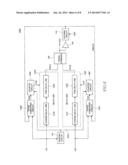 SEMICONDUCTOR DEVICE INCLUDING A CLOCK GENERATING CIRCUIT FOR GENERATING     AN INTERNAL SIGNAL HAVING A COARSE DELAY LINE, A FINE DELAY LINE AND A     SELECTOR CIRCUIT diagram and image