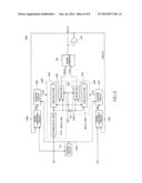 SEMICONDUCTOR DEVICE INCLUDING A CLOCK GENERATING CIRCUIT FOR GENERATING     AN INTERNAL SIGNAL HAVING A COARSE DELAY LINE, A FINE DELAY LINE AND A     SELECTOR CIRCUIT diagram and image