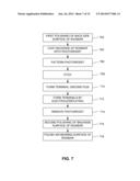 MAGNETIC HEAD FOR THERMALLY ASSISTED MAGNETIC RECORDING diagram and image