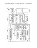 INFORMATION STORAGE MEDIUM, REPRODUCING METHOD, AND RECORDING METHOD diagram and image