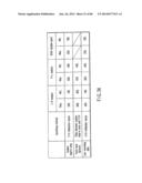 INFORMATION STORAGE MEDIUM, REPRODUCING METHOD, AND RECORDING METHOD diagram and image