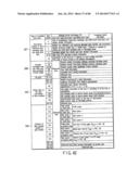 INFORMATION STORAGE MEDIUM, REPRODUCING METHOD, AND RECORDING METHOD diagram and image