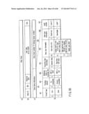 INFORMATION STORAGE MEDIUM, REPRODUCING METHOD, AND RECORDING METHOD diagram and image