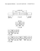 INFORMATION STORAGE MEDIUM, REPRODUCING METHOD, AND RECORDING METHOD diagram and image