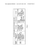 INFORMATION STORAGE MEDIUM, REPRODUCING METHOD, AND RECORDING METHOD diagram and image