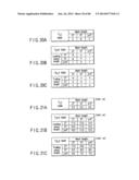 INFORMATION STORAGE MEDIUM, REPRODUCING METHOD, AND RECORDING METHOD diagram and image