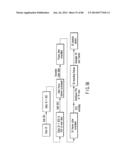 INFORMATION STORAGE MEDIUM, REPRODUCING METHOD, AND RECORDING METHOD diagram and image