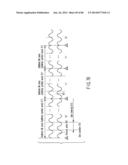 INFORMATION STORAGE MEDIUM, REPRODUCING METHOD, AND RECORDING METHOD diagram and image