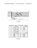 INFORMATION STORAGE MEDIUM, REPRODUCING METHOD, AND RECORDING METHOD diagram and image