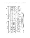 INFORMATION STORAGE MEDIUM, REPRODUCING METHOD, AND RECORDING METHOD diagram and image