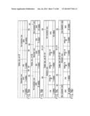 INFORMATION STORAGE MEDIUM, REPRODUCING METHOD, AND RECORDING METHOD diagram and image