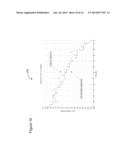 TRUNCATED ZADOFF-CHU SEQUENCE FOR LTE UPLINK REFERENCE SIGNALS diagram and image