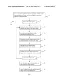 RECOVERY FROM MULTIPLE FAULTS IN A COMMUNICATIONS NETWORK diagram and image