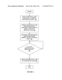 GRACEFUL FAILOVER OF A PRINCIPAL LINK IN A FIBER-CHANNEL FABRIC diagram and image