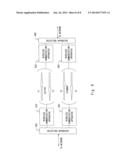 WIRELESS TRANSMISSION SYSTEM, WIRELESS TRANSMISSION METHOD, AND WIRELESS     COMMUNICATION APPARATUS diagram and image