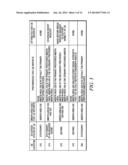 METHOD AND APPARATUS FOR MULTIMEDIA BROADCAST MULTICAST SERVICE diagram and image