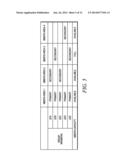 METHOD AND APPARATUS FOR MULTIMEDIA BROADCAST MULTICAST SERVICE diagram and image