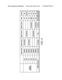 METHOD AND APPARATUS FOR MULTIMEDIA BROADCAST MULTICAST SERVICE diagram and image