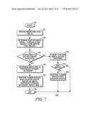 METHOD AND APPARATUS FOR MULTIMEDIA BROADCAST MULTICAST SERVICE diagram and image