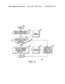 METHOD AND APPARATUS FOR MULTIMEDIA BROADCAST MULTICAST SERVICE diagram and image